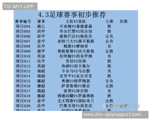 西甲足球赛程全面解析及各队比赛时间安排详解
